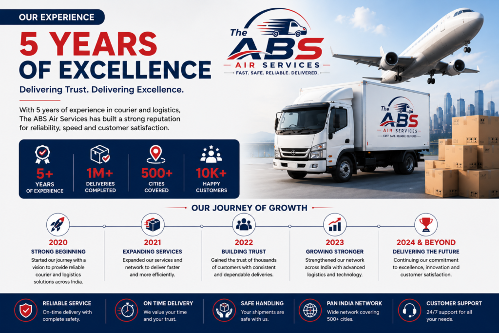 the abs air services