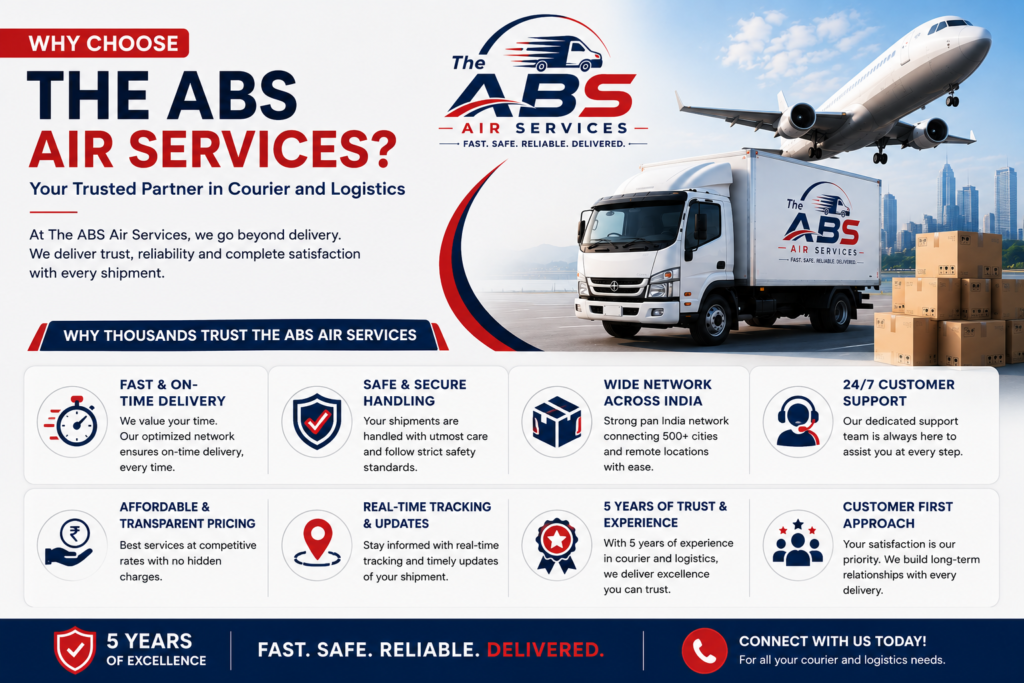 the abs air services
